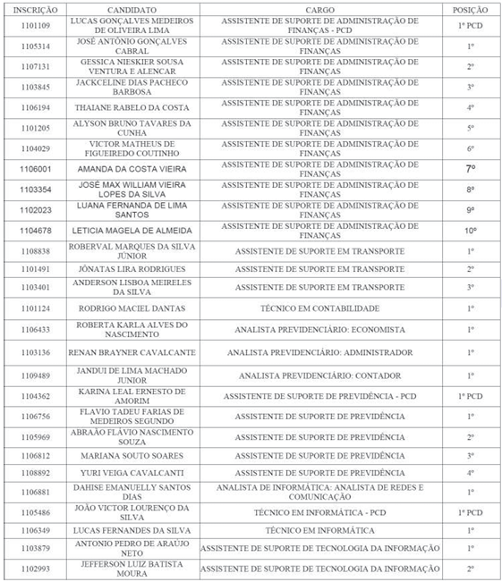 Captura de tela 2025 02 19 211542