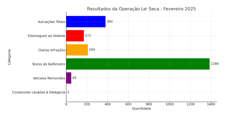 Captura de tela 2025 03 06 155321