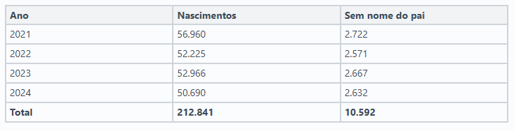 Captura de tela 2025 04 09 133424