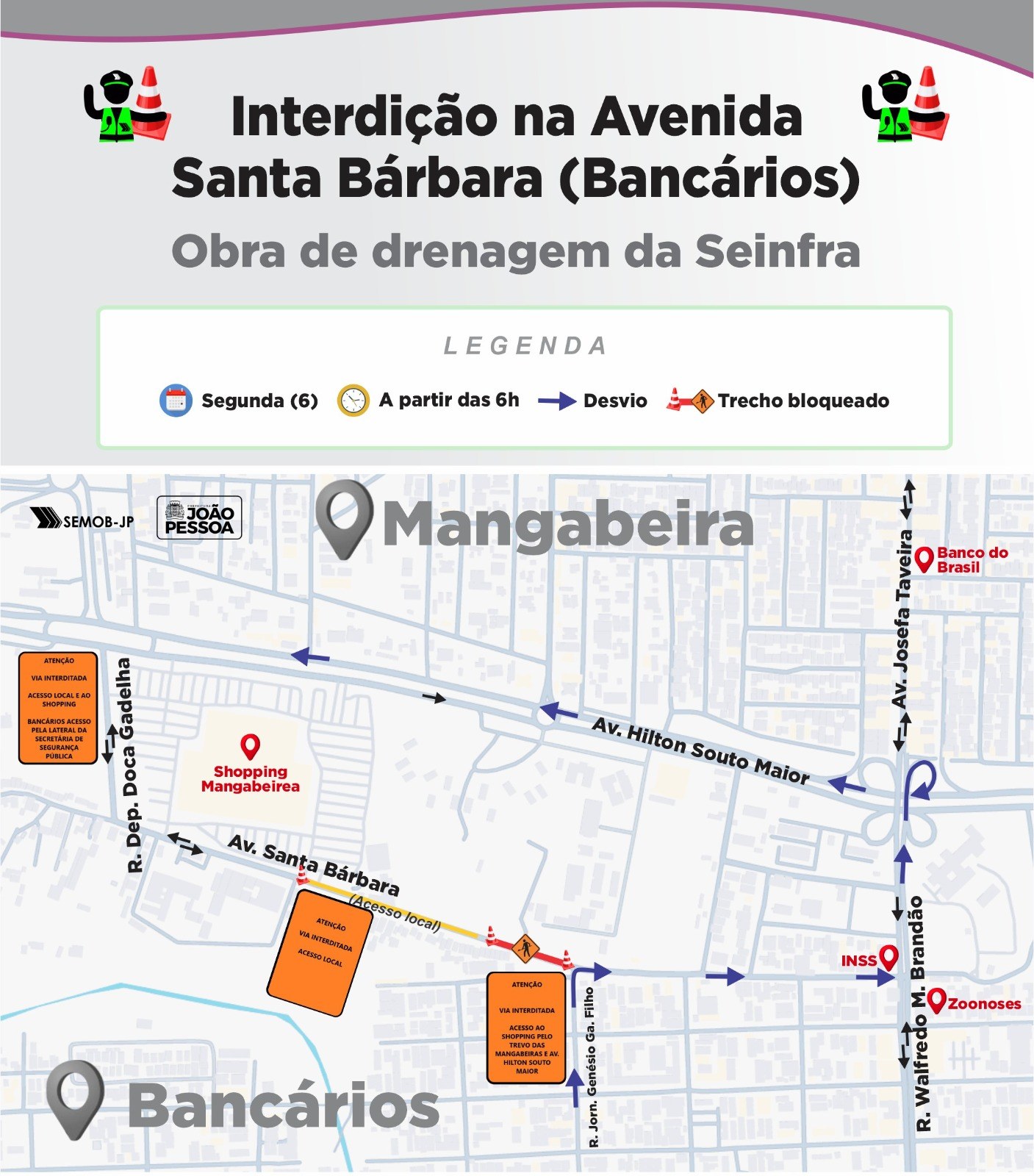 Interdicao Bancarios