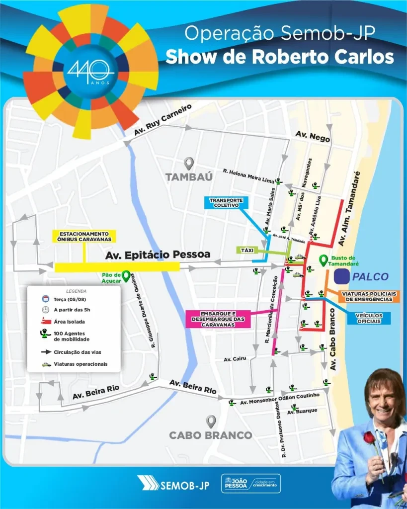 Transito Roberto Carlos