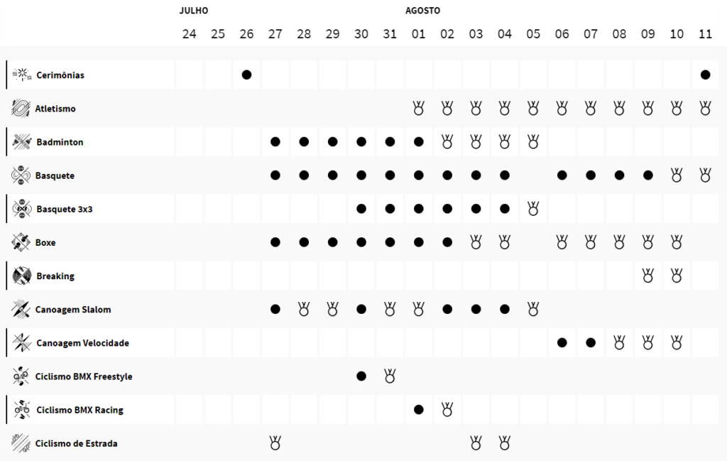 Calendario pt1 1024x649
