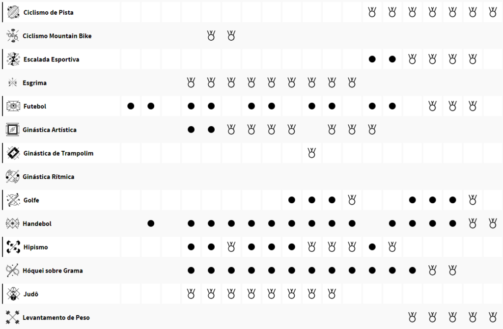 Calendario pt2 1024x670