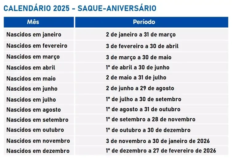 Calendario