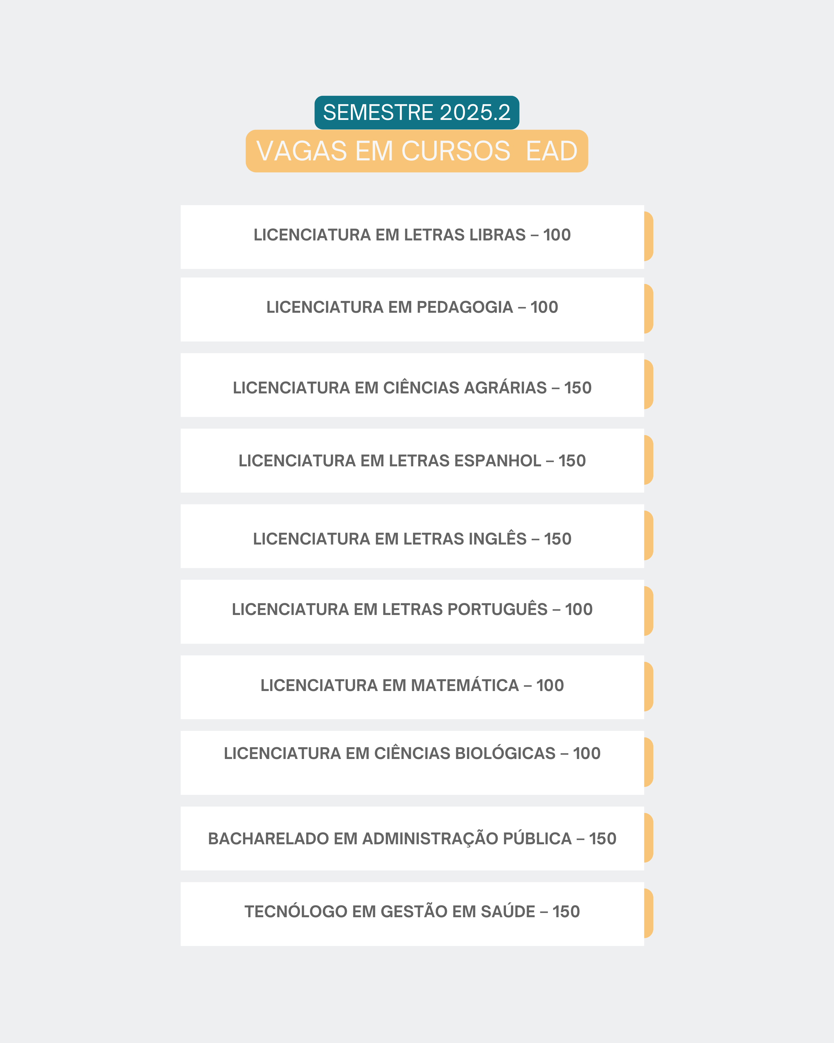 Processo seletivo graduacao ead